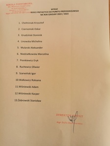 lista uczniów przyjętych do punktu przedszkolnego( Chełminiak Krzysztof, Czarnomski Oskar, Grudziński Dominik, Linowska Michalina, Mularski Aleksander, Niedziałkowska Marcelina, Prenkiewicz Eryk, Ruchewicz Oliwier, Szarwiński Igor, Walkowicz Roksana, Wiśniewski Adam, Wiśniewski Kacper, Żebrowski Stanisław