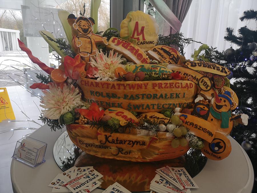 Tutaj powinien być opis