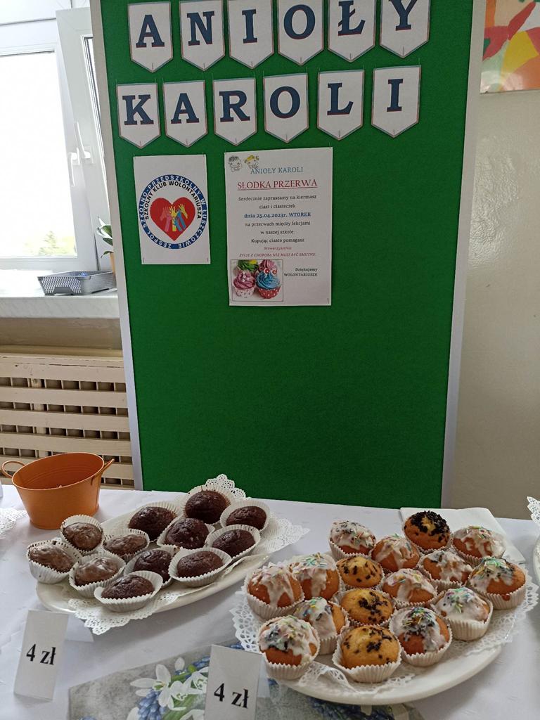 Tutaj powinien być opis