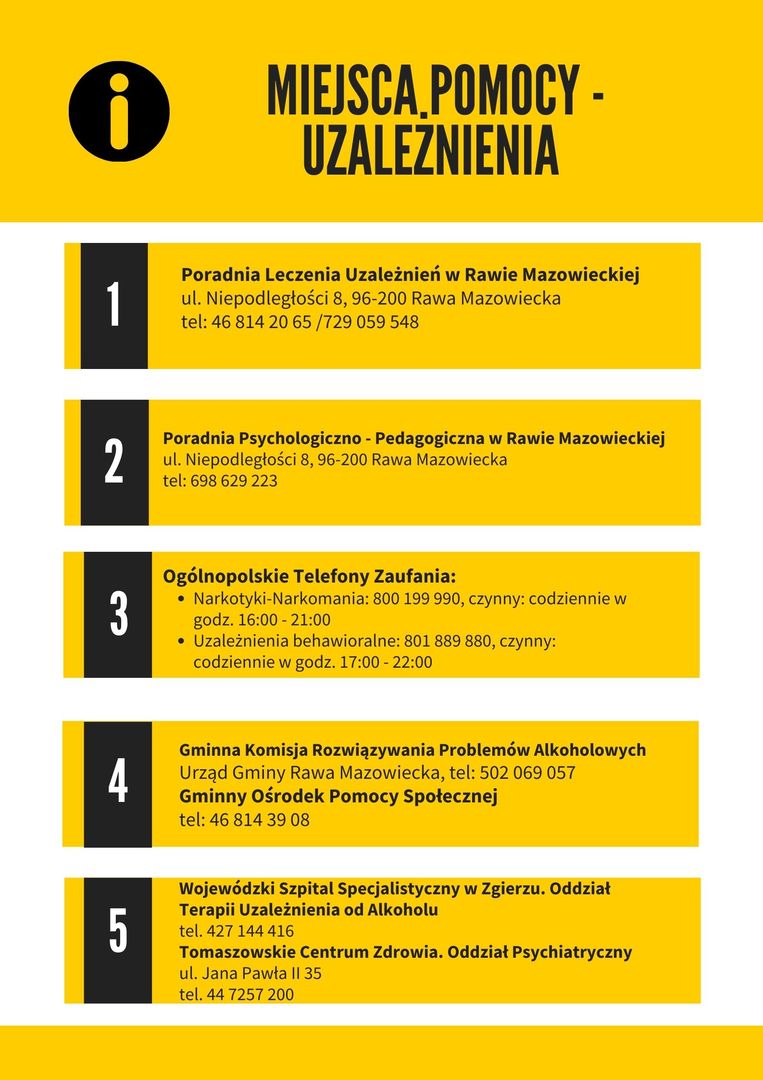 miejsca_pomocy__uzaleznieniajpg [1587x2245]