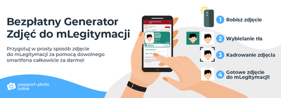 Graficzna instrukcja obsługi Generatora Zdjęć