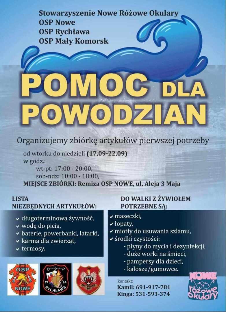 Tutaj powinien być opis