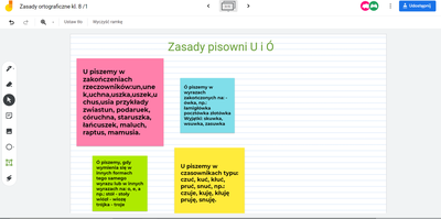 Zasady pisowni U i Ó