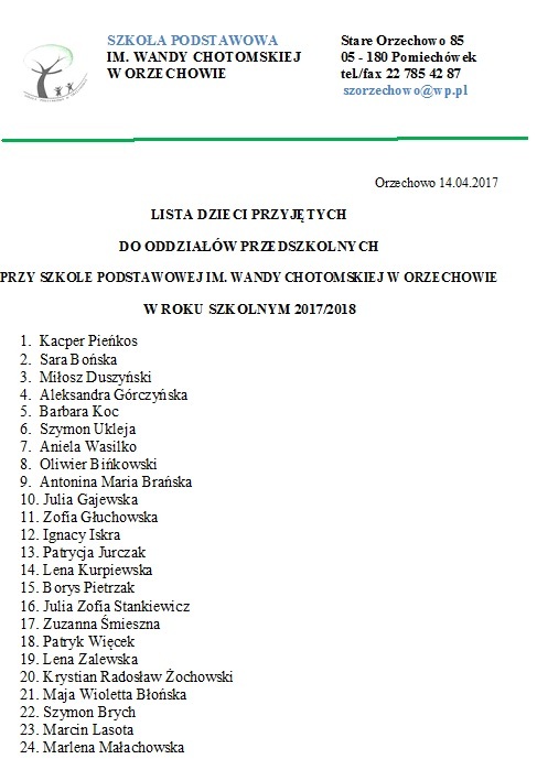 Tutaj powinien być opis