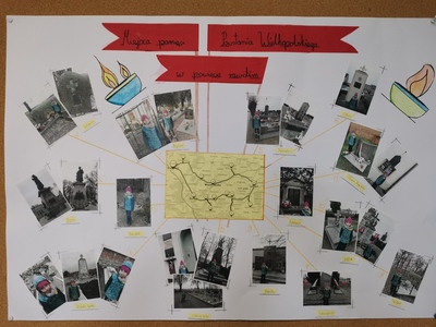 Autor pracy Zofia Przybyło