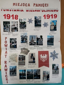 Autor pracy Sandra Ptak