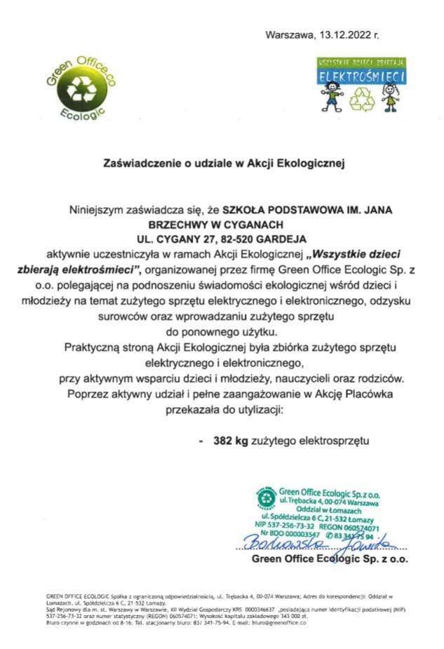 Tutaj powinien być opis