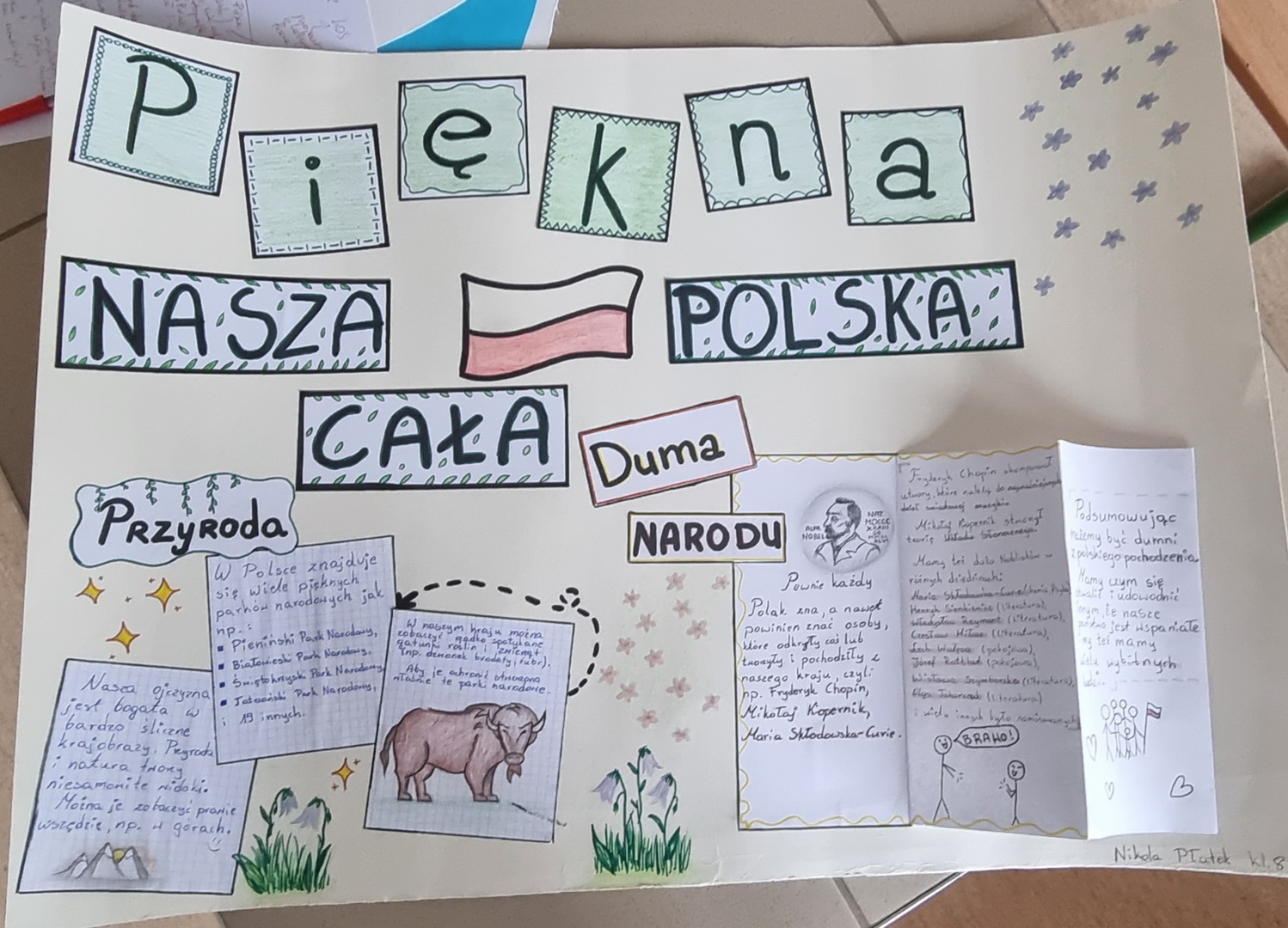 Tutaj powinien być opis