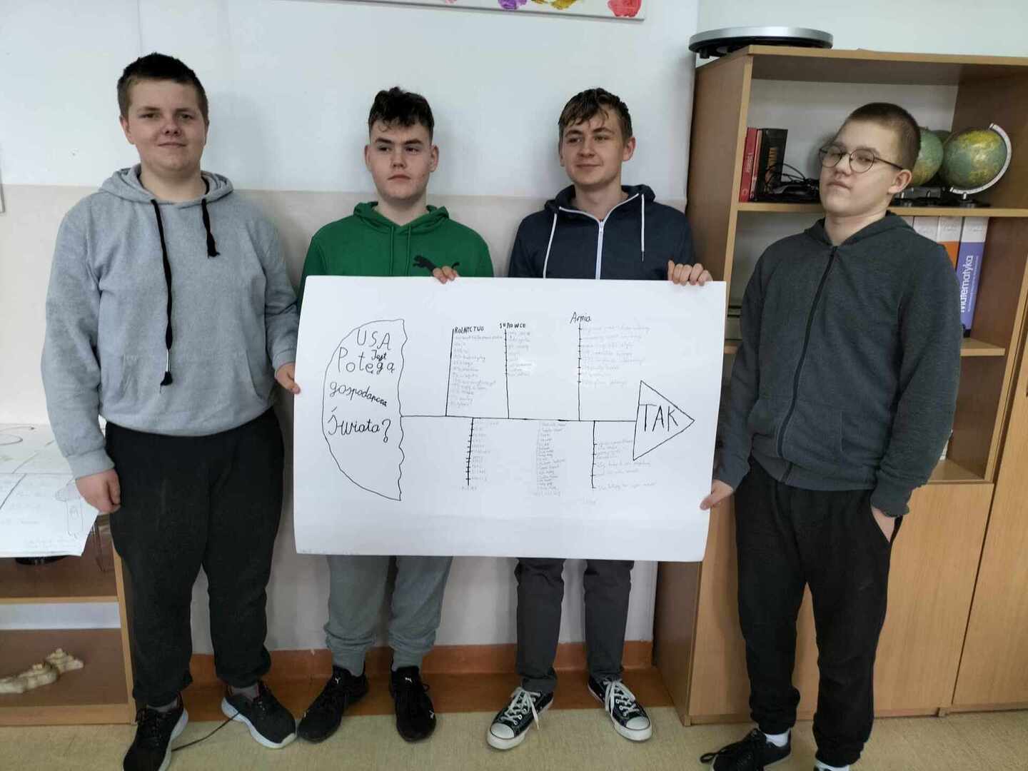 Tutaj powinien być opis