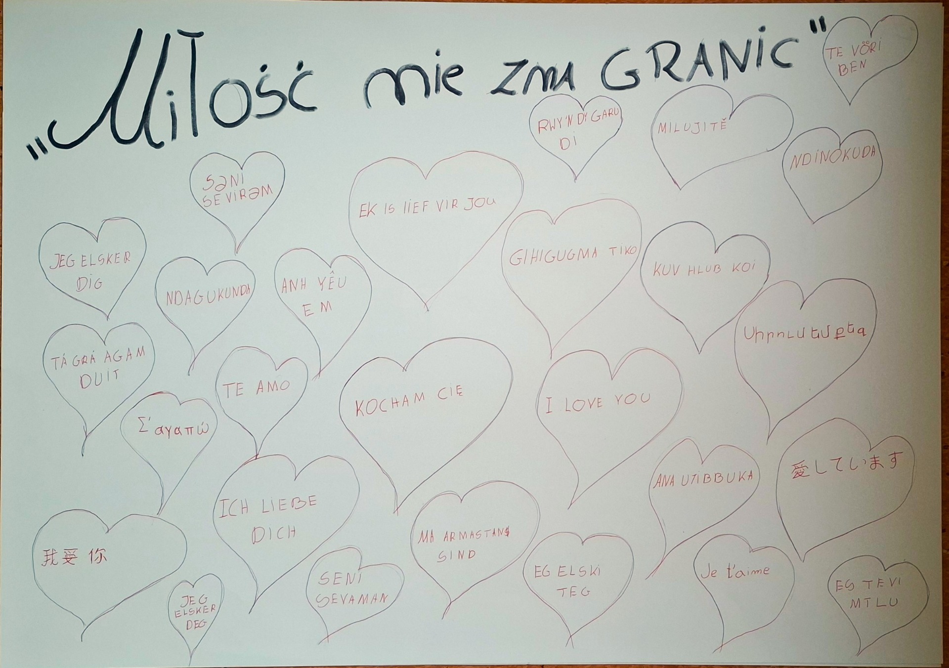 Tutaj powinien być opis