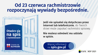 Od 23 czerwca rachmistrzowie rozpoczynają wywiady bezpośrednie.