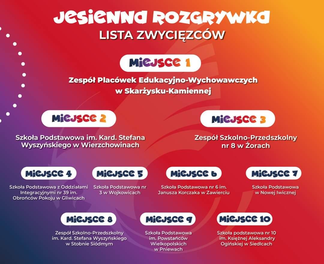 Tutaj powinien być opis